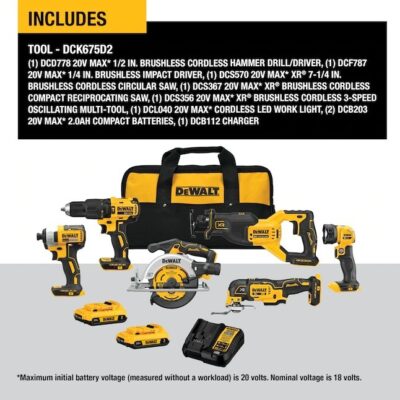 Dewalt 6-Tool 20 Volt Max Brushless Power Tool Combo Kit with Soft Case